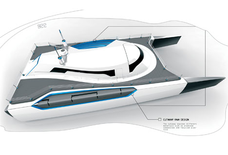 Катамаран будущего Submerge 150&rdquo;